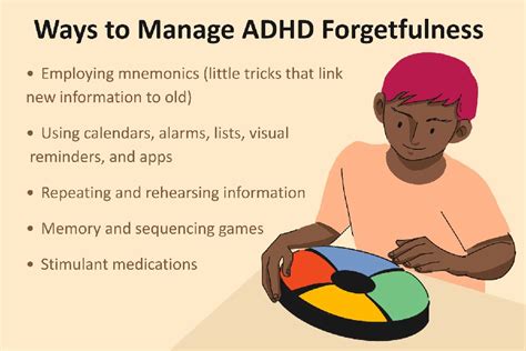 adhd impact on iq test|smartest people with adhd.